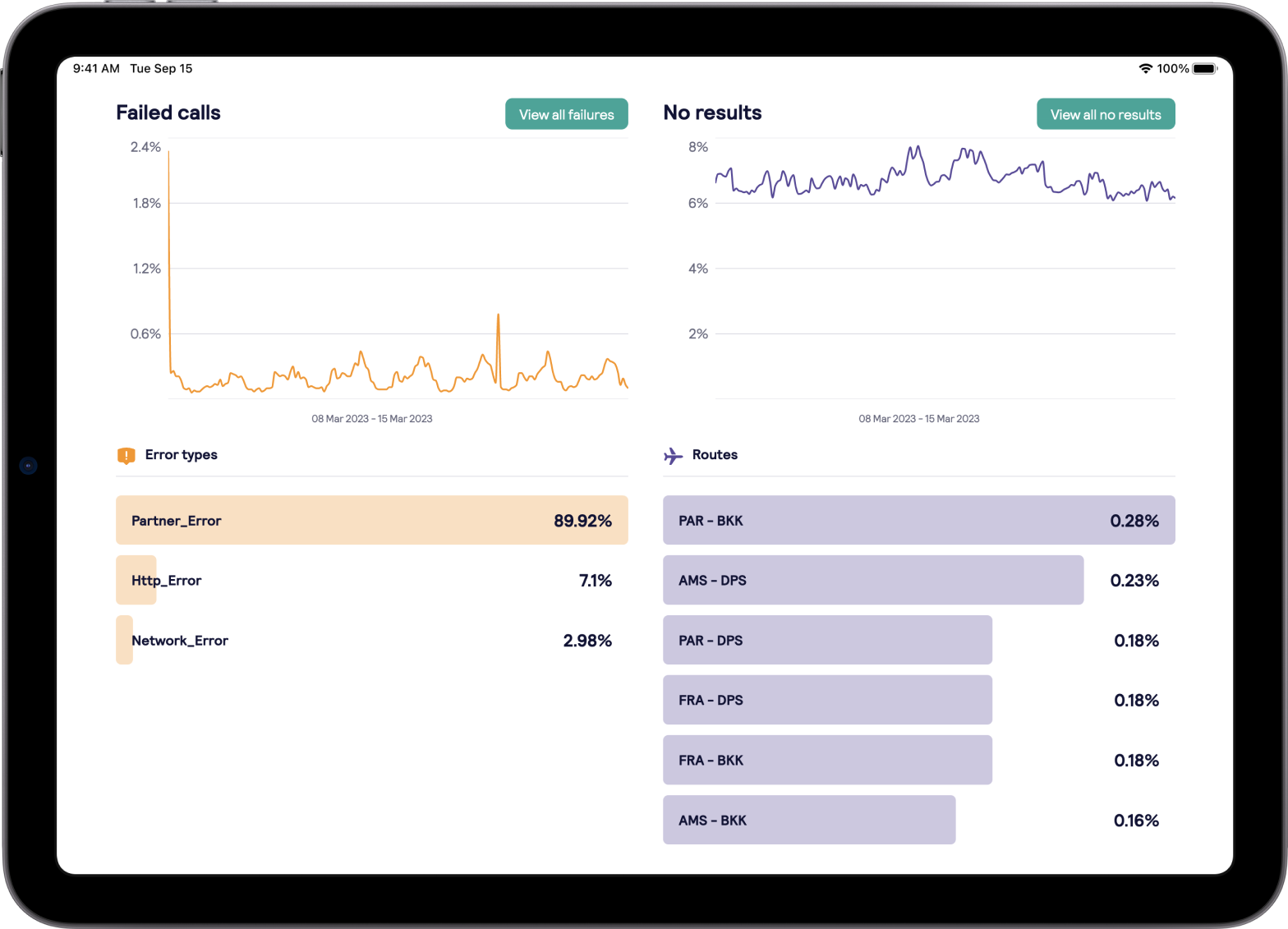 Skyscanner Partners a car hire partner